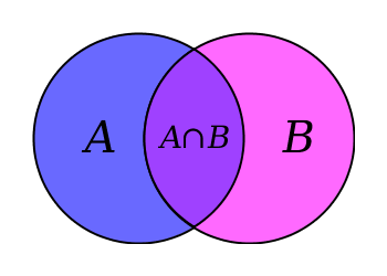 My links of the week – November 17, 2013